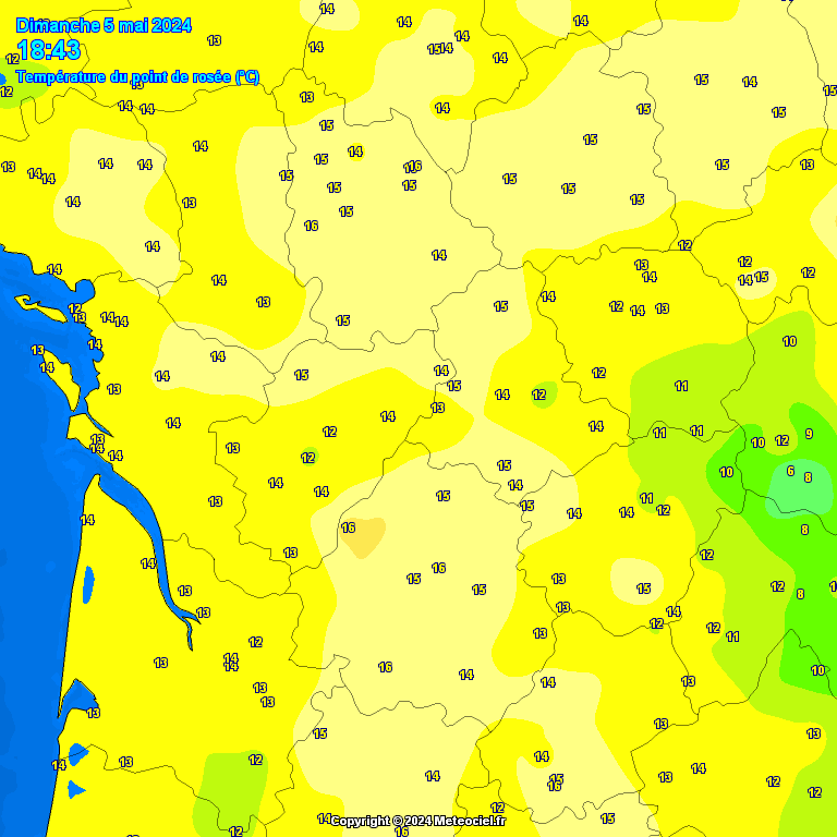 Temperature - point de rose