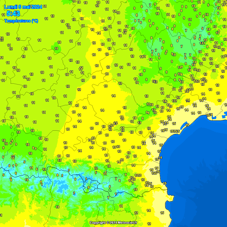 Temperatures