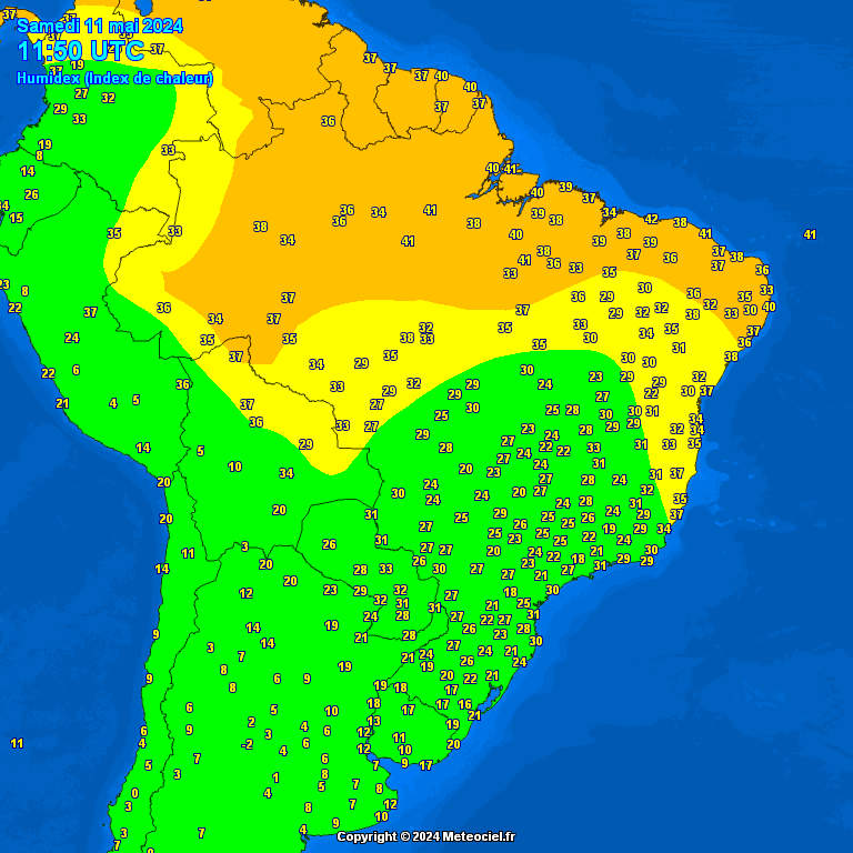 Humidex