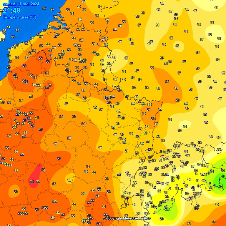 Temperatures