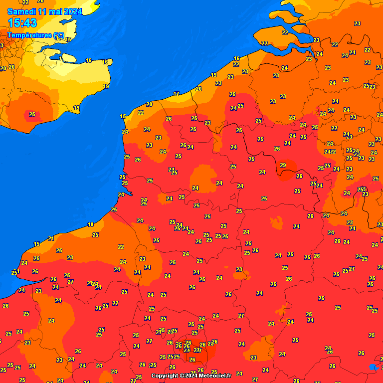 Temperatures