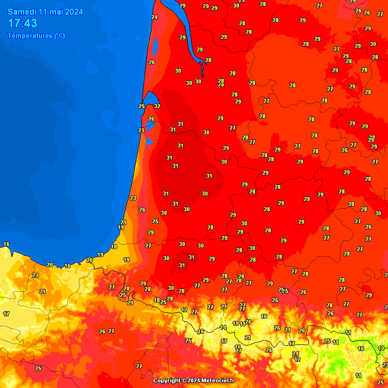 Temperatures