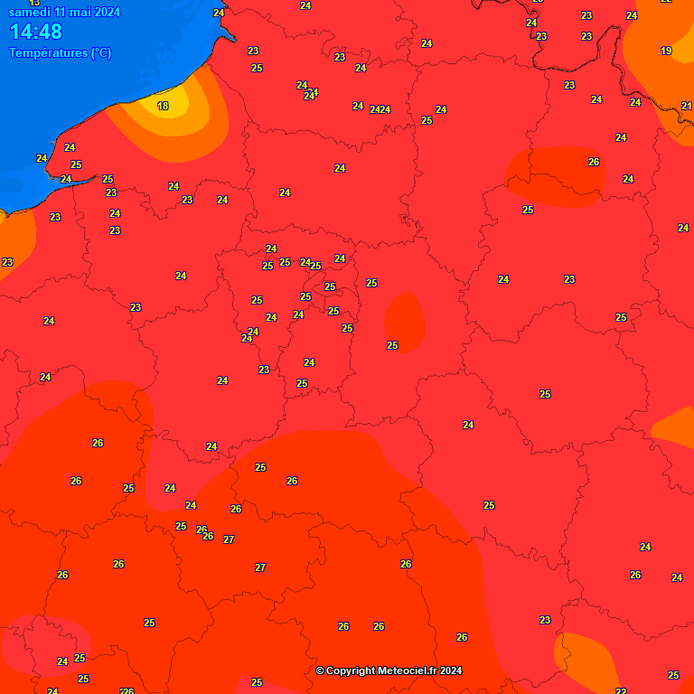 Temperatures