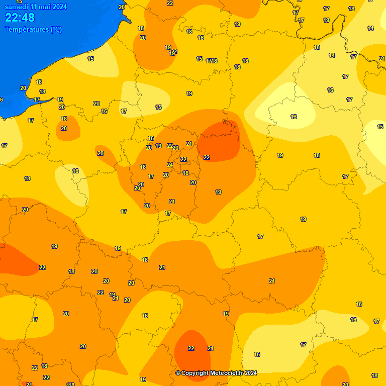 Temperatures