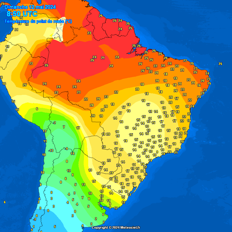 Temperature - point de rose