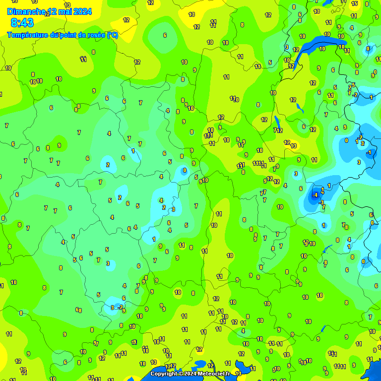 Temperature - point de rose