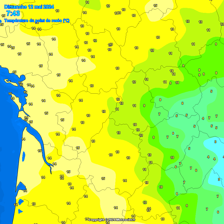 Temperature - point de rose