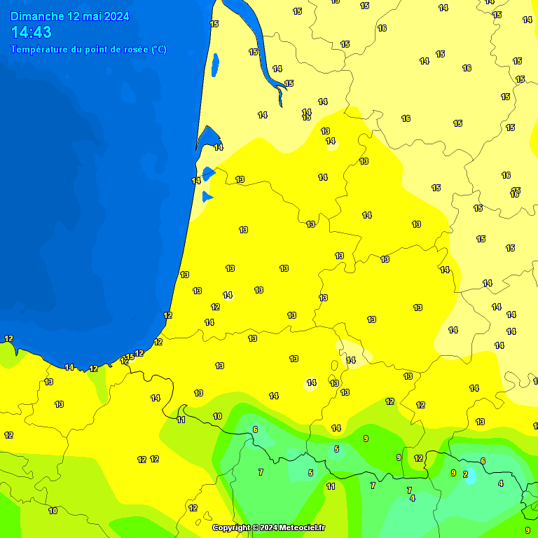 Temperature - point de rose