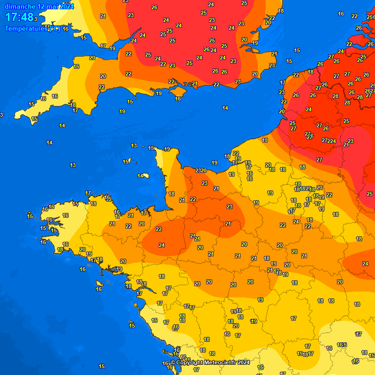 Temperatures