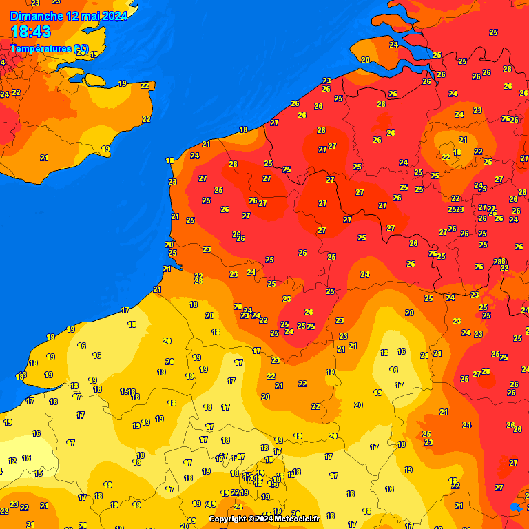 Temperatures