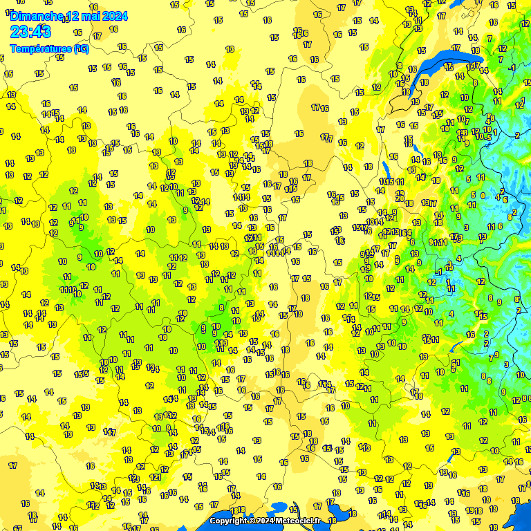 Temperatures