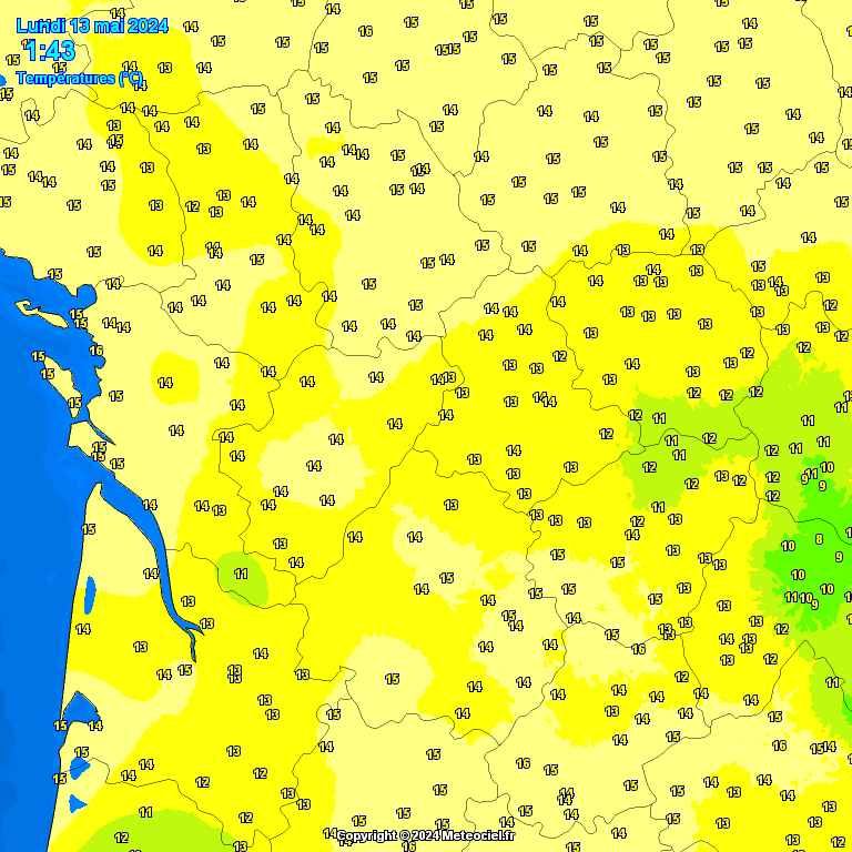 Temperatures