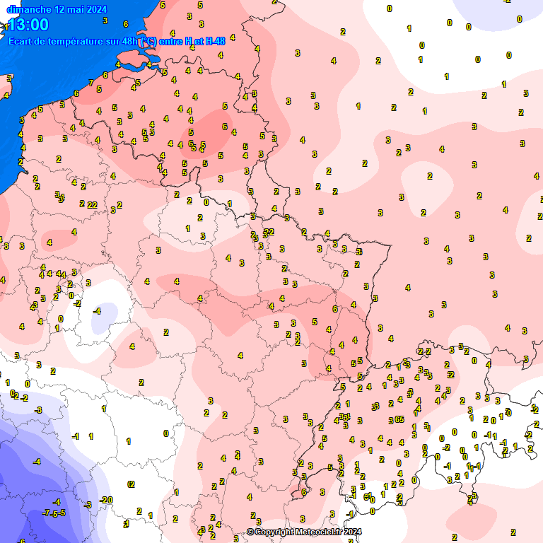 Temperatures