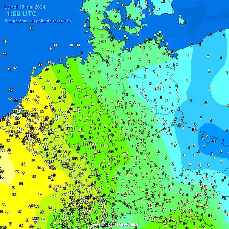 Temperature - point de rose