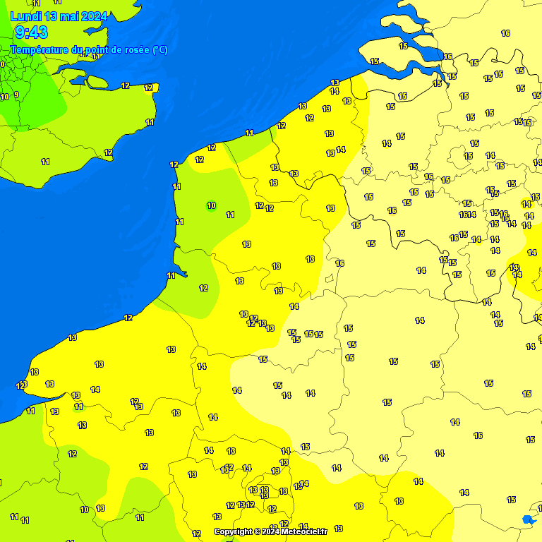 Temperature - point de rose