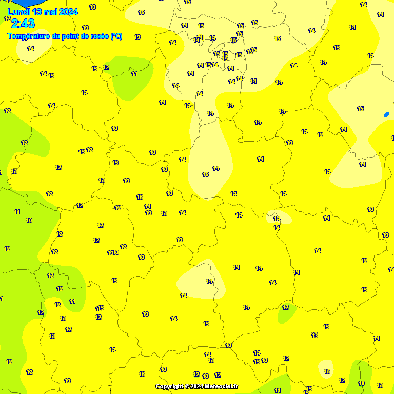 Temperature - point de rose