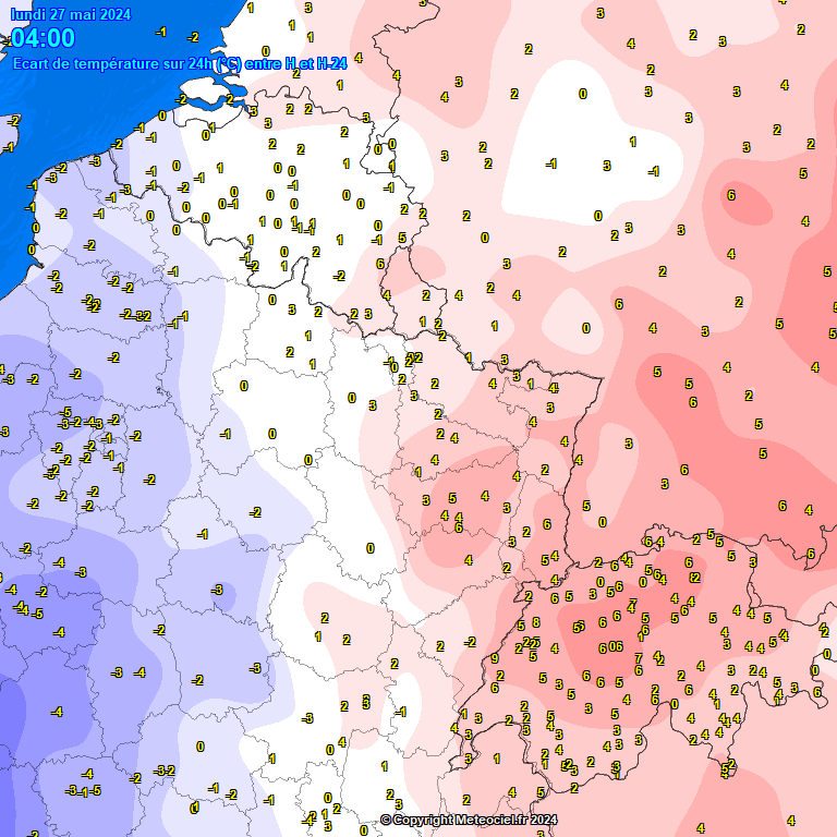 Temperatures