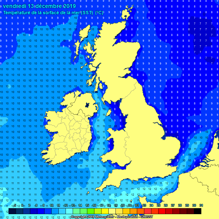 Temprature de la mer  la surface (SST)